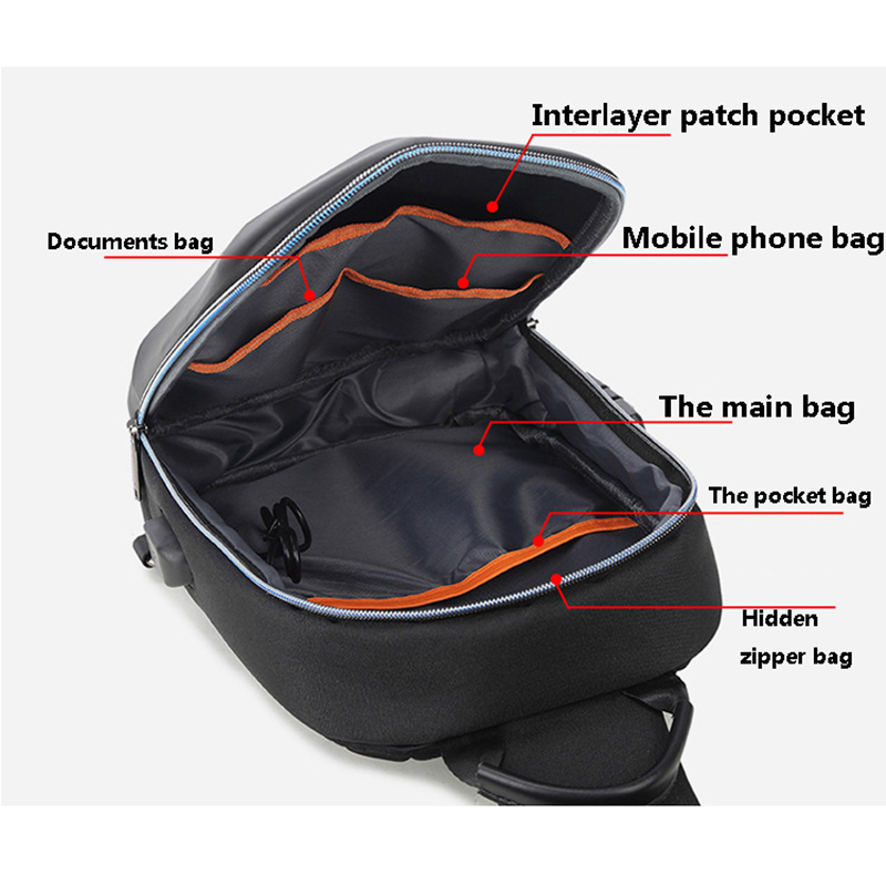 กระเป๋าคาดหน้าอกแบบล็อคกันขโมย - Travel Backpack Anti Theft บทวิจารณ์และราคา