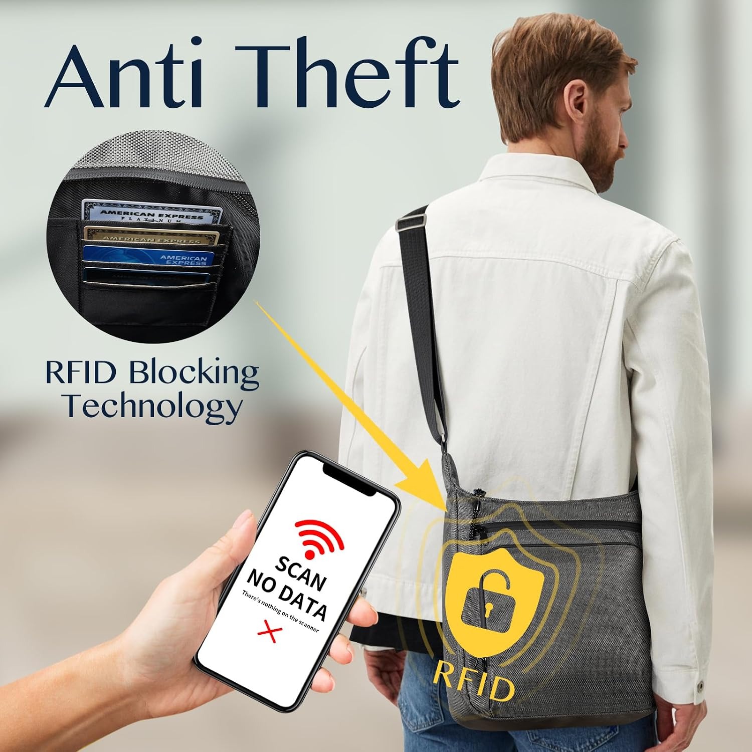 กระเป๋าสะพายข้างกันขโมยสำหรับผ - Travel Backpack Anti Theft บทวิจารณ์และราคา
