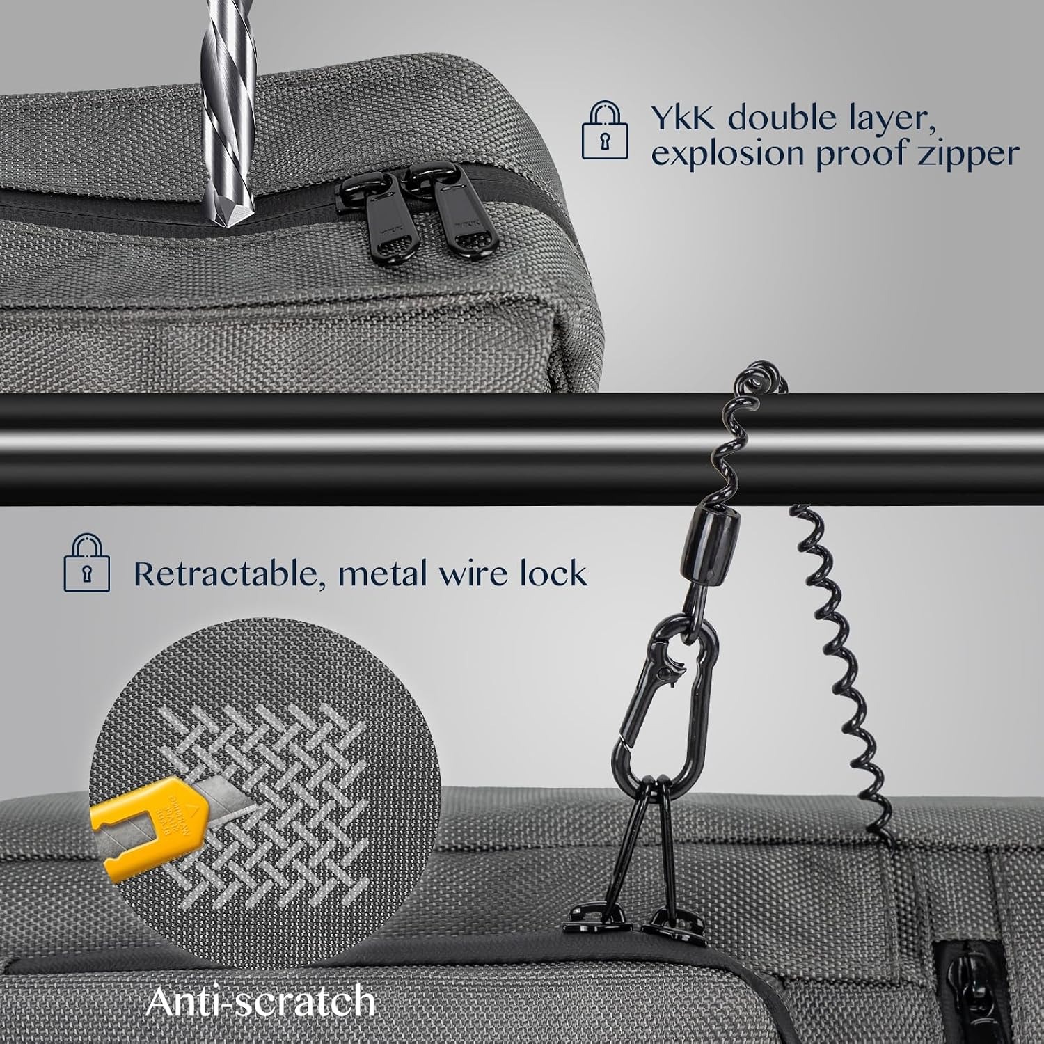 กระเป๋าสะพายข้างกันขโมยสำหรับผ - Travel Backpack Anti Theft บทวิจารณ์และราคา